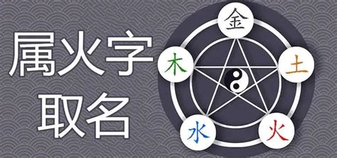 屬火字繁體|八字起名五行屬「火」的字及名字大全